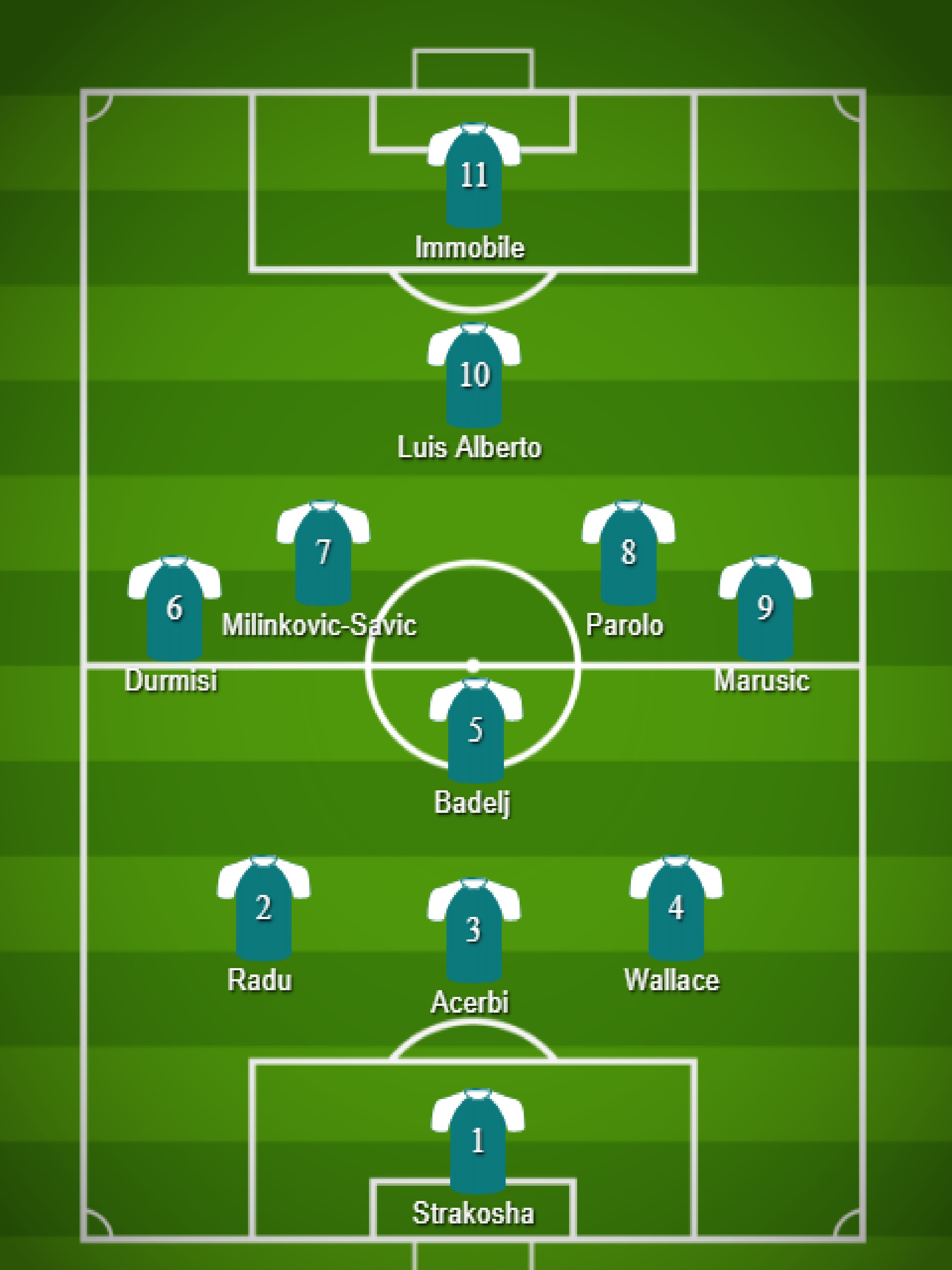 p1cl3nafm6179a18361sflho8nm84